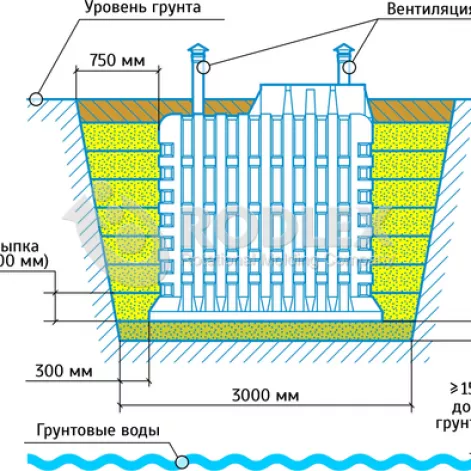  в Кохме